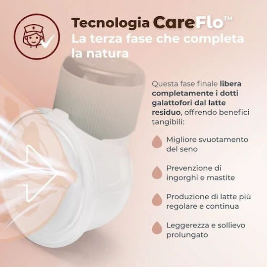 Nuvita Materno Comfort Ηλεκτρικό Μονό Θήλαστρο Πράσινο 210ml