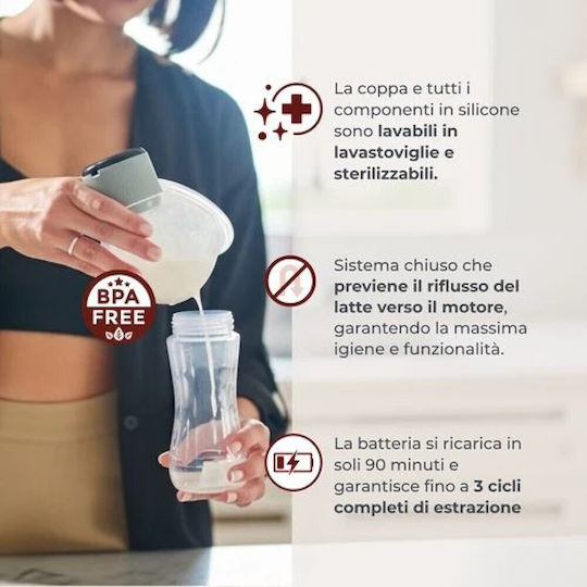 Nuvita Materno Comfort Ηλεκτρικό Μονό Θήλαστρο Πράσινο 210ml