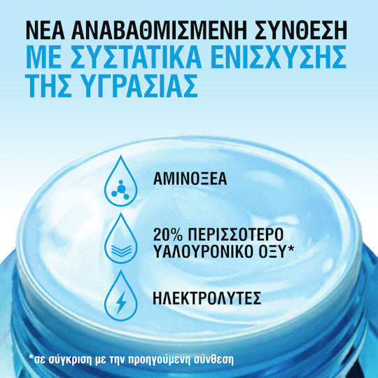 Neutrogena Hydro Boost Water Gel 24ωρο Ενυδατικό Gel Προσώπου με Υαλουρονικό Οξύ 50ml