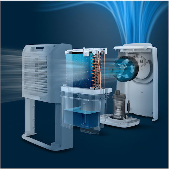 Philips 3000 Series Αφυγραντήρας με Συμπιεστή 34.3lt