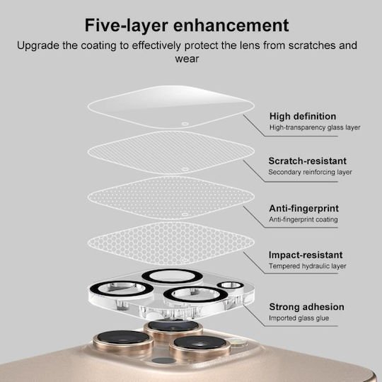 Kameraschutz Membrane Transparent für das iPhone Air