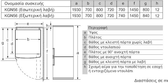 Pitsos 508лт В193xШ70xД80см. Inox PKNB56XIDQ