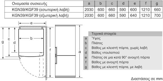 Pitsos Kühl-Gefrierkombination 368Es Total NoFrost H203xB60xT66cm. Inox PKNB39VLE2