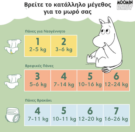 Moomin Πάνες με Αυτοκόλλητο No. 1 για 2-5kg 25τμχ
