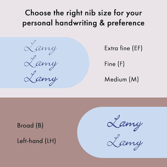 Lamy Al-star 071 Fountain Pen Fine Black Aluminum With Black Ink