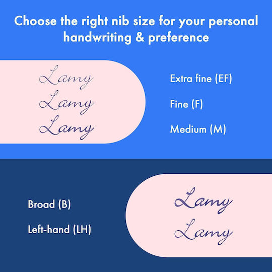 Lamy Safari 013 Писалка Fine Розова от Пластмаса с Червено Мастило