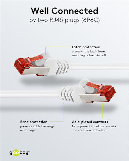 Goobay S/FTP Kat.6 Ethernet Netzwerkkabel 3m Weiß