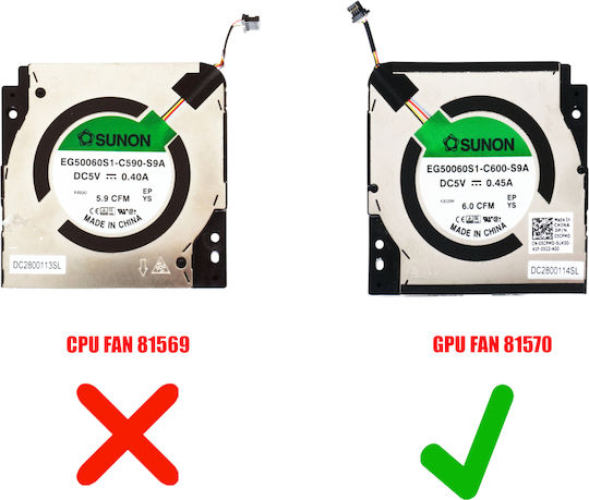 Лаптоп Вентилатор Gpu Cooling Fan Dell Precision 5470 5480 5490 Eg50060s1-c600-s9a Dc2800114sl 05cpmd 4pin Код 81570
