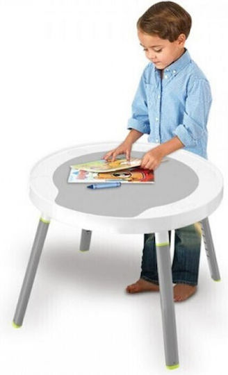 Lazaridis Activity Table