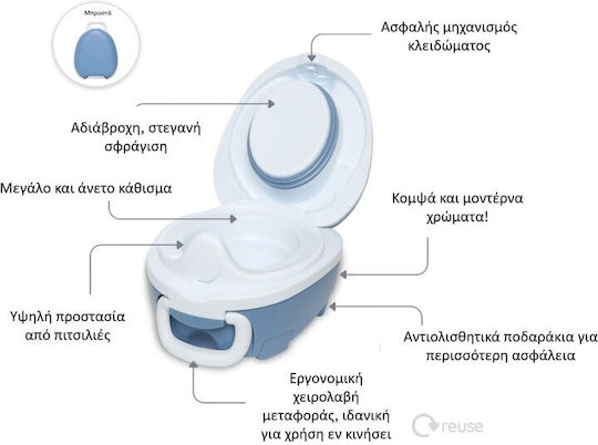 My Carry Potty Φορητό Γιο Γιο Μπλε έως 50kg