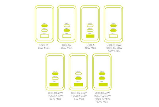 Mobile Origin Φορτιστής Χωρίς Καλώδιο GaN με Θύρα USB-A και 2 Θύρες USB-C 65W Power Delivery Μαύρος
