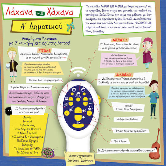 Hellenic Ideas Образователна Игра