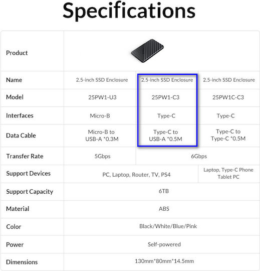 Orico 25pw1-c3-bk Кутия Usb3.2 2.5 Инча Usb Type-c Конектор 130x80x15mm Черен