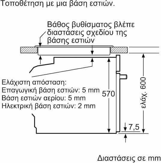 Neff Φούρνος άνω Πάγκου 71lt Π59.4εκ. Μαύρος