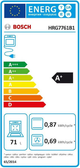 Bosch Cuptor Deasupra Blatului 71lt L59.4cm.