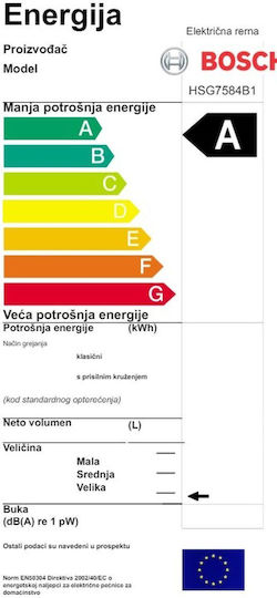 Bosch Фурна над плот 71лт Ш59.4см.