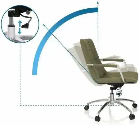 Hjh Оffice Saranto Ii Scaun De Birou Cu Inclinare Verde