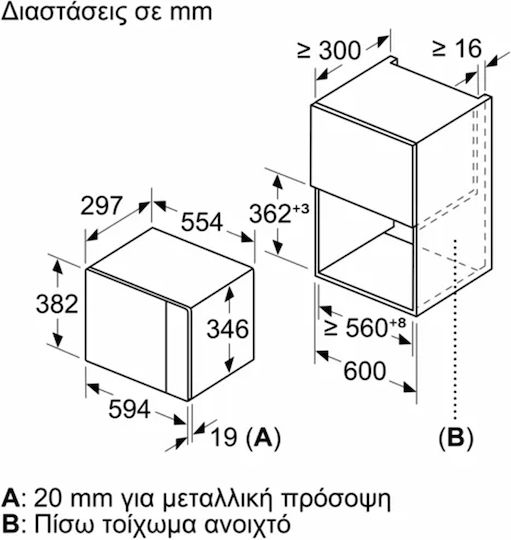 Neff Εντοιχιζόμενος Φούρνος Μικροκυμάτων 20lt Μαύρος