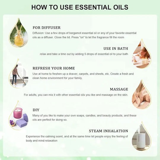 Essential Oil Euqee 16040-6 Dc Mint Ingrediente Naturale 118 Ml