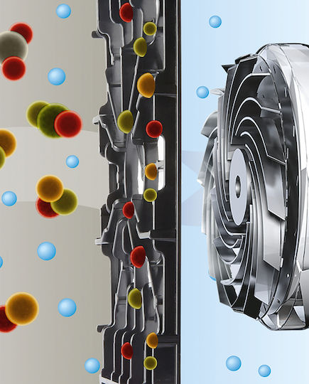Bosch Filters Electric Vacuum Compatible with Bosch