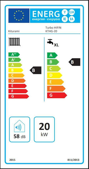 Kiturami Turbo Plus Hi Fin Λέβητας Πετρελαίου με Καυστήρα 17630kcal/h