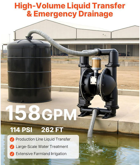 Vevor Transfer Pump