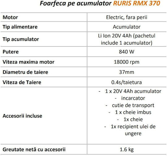 Ruris RMX 370 Foarfecă de tăiere Baterie 20V 1x4Ah cu Diametru Maxim de Tăiere 37mm