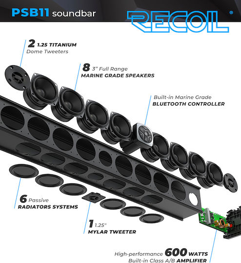 Recoil PSB11 Soundbar Bluetooth 600W cu Telecomanda