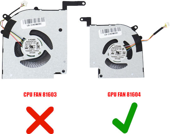 Ανεμιστηράκι Laptop Gpu Cooling Fan Msi Prestige 14 Ai Evo C1mg Ms-14n1 14n1-gpu Bs5405hs-u6z Bs5405hs-u5y 5pin Κωδ.81604