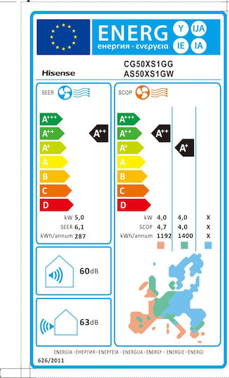 Hisense ECool Smart EV Κλιματιστικό Inverter 18000 BTU A++/A+