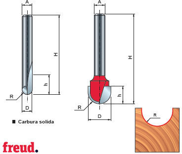 18 Freze Cilindrice cu Profil Convex 1/2c Cu Vârf din Carbură Z=2 Dimensiune Tijă 6 Mm 18-10408p