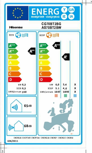 Hisense eCool Smart EV Κλιματιστικό Inverter 24000 BTU A++/A+