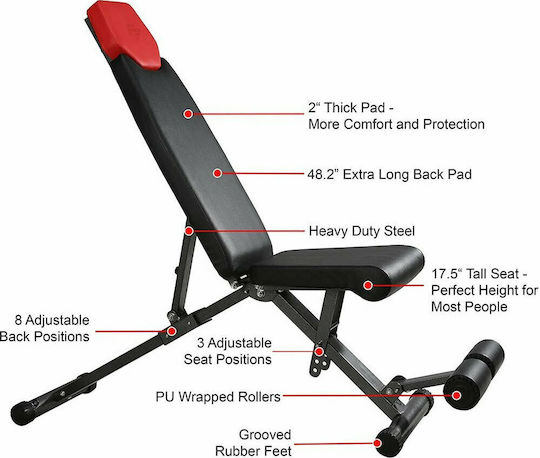Mijo Adjustable Workout Bench