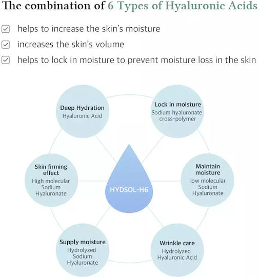 Dr. Althea Serum Infuzie Multi-Acțiune Fata 30ml