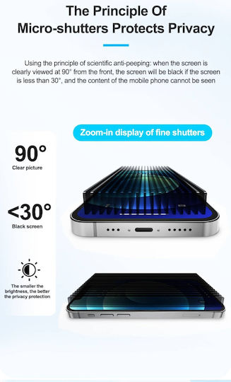 Sunshine Hydrogel Screen Protector (Realme C21)