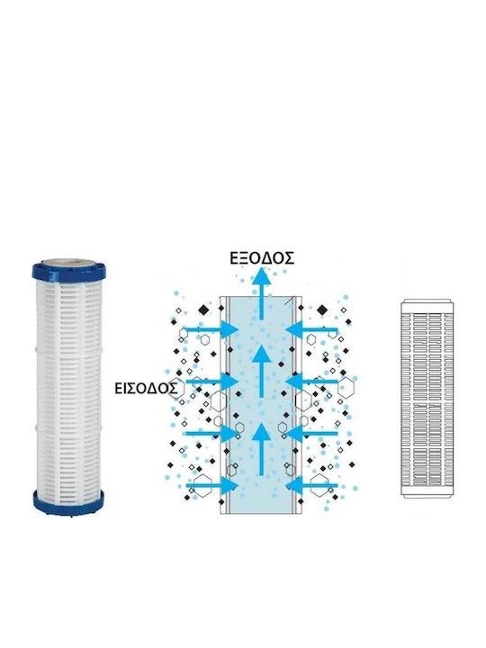 Filtrato Water Filter Replacement Central Water Filtration System / Under Sink made of Polypropylene 5" Washable Screen NET 50 μm