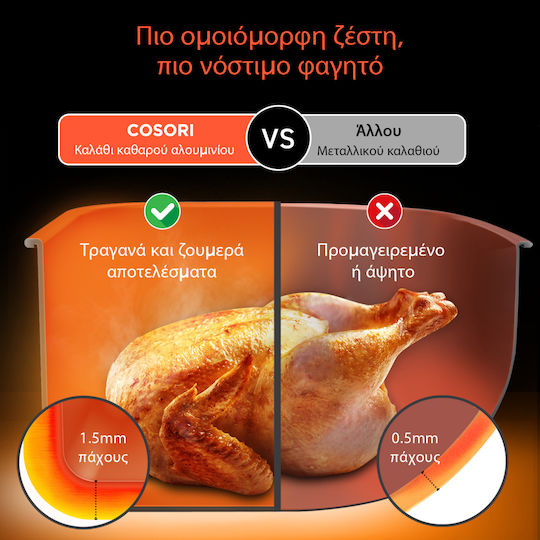 Cosori Blaze Chef Edition Heißluftfritteuse mit Wi-Fi & Doppel-Abnehmbarer Korb 6.4Es Schwarz