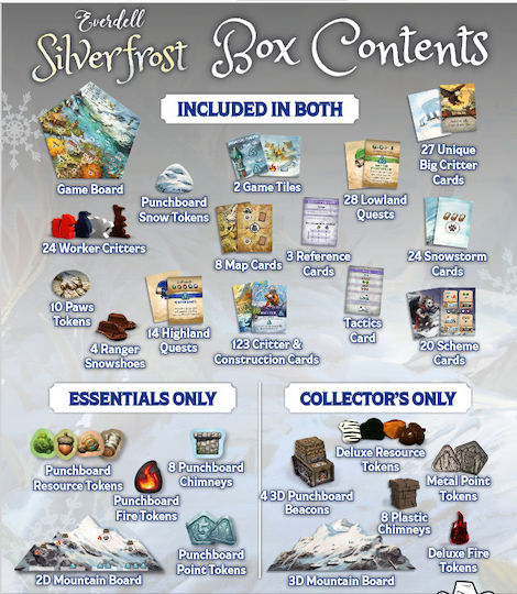 Board Game Everdell Silverfrost (Colllector's Edition) for 1-4 Players 14+ Years Old (EN) Starling Games