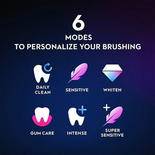 Oral-B Io Series 8 Електрическа Четка за Зъби Черен