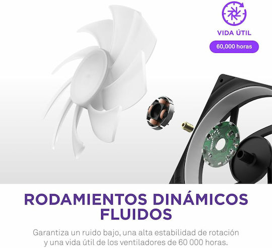 NZXT F280 Core Case Fan 2000rpm 98.61cfm with ARGB Lighting and 4-Pin PWM Connection 4-Pin NZXT RGB 2pcs