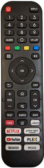 Remote Control Vortex Media