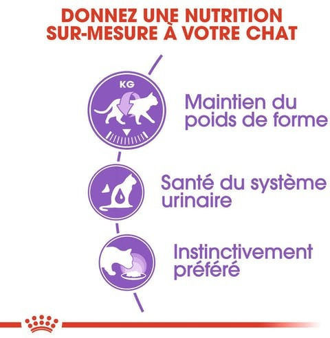 Royal Canin Sterilised Wet Food for Adult Cats in Pouches with Tuna 12x85gr