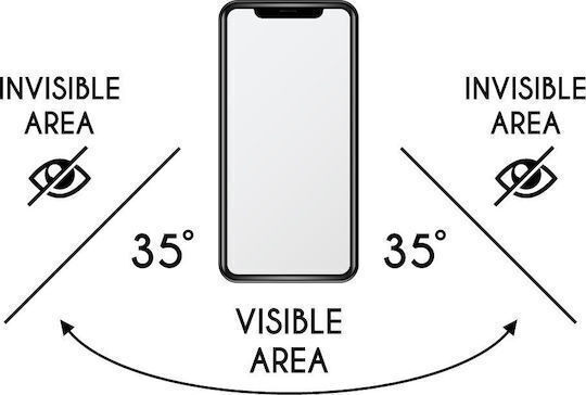 0.27mm Privacy Tempered Glass (iPhone 17 / 17 Pro / 16 Pro)