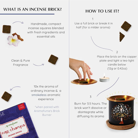 Incense Bricks Nag Champa 10 Pieces