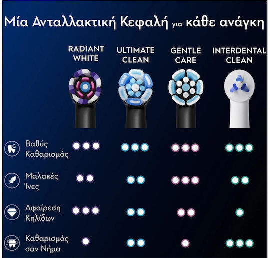 Oral-B Io Series Electric Toothbrush Replacement Heads 8pcs