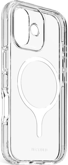 Decoded Задна корица Силикон Прозрачен (iPhone 17)