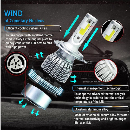 VenCore Lamps Car & Motorcycle H9 LED 6000K Cold White 12-24V / 12V 1pcs