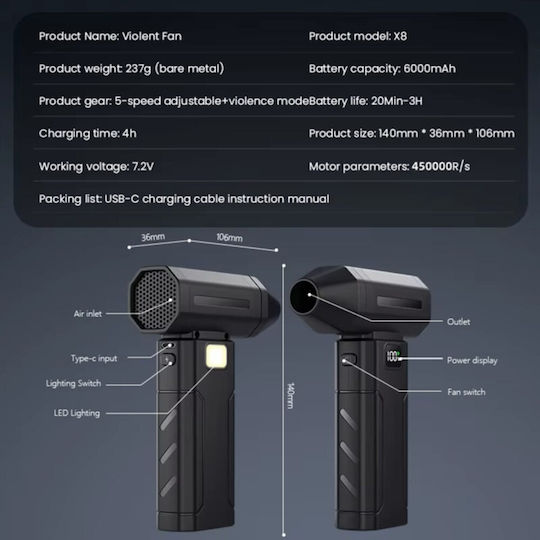 Suflantă de Mână 450000rpm cu Ecran și Baterie 6000mAh