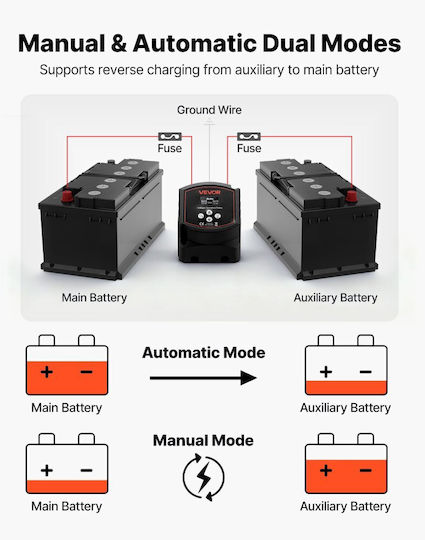 Vevor Dual Battery Isolator 12v 300 Amp Manual Automatic Relay Vsr Voltage Sensitive Lcd Screen Smart Battery Isolator Lithium Lead Acid Batteries Car Truck Rv Utv Atv Boat