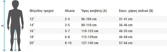 Clermont Candy 18" Παιδικό Ποδήλατo Πόλης (2025) Φούξια